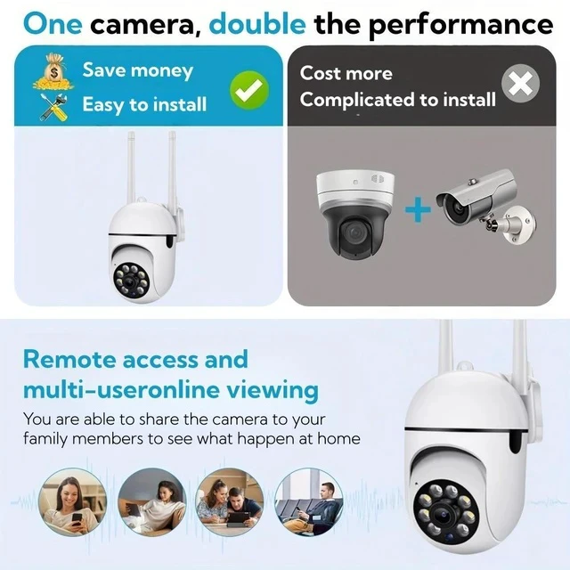 Alt view image 6 of 7 - Wireless WiFi Security Camera HD Pan/Tilt, Full-Color Night Vision, Two-Way Audio, Motion Detection, Remote Viewing via App, Indoor/Outdoor - white