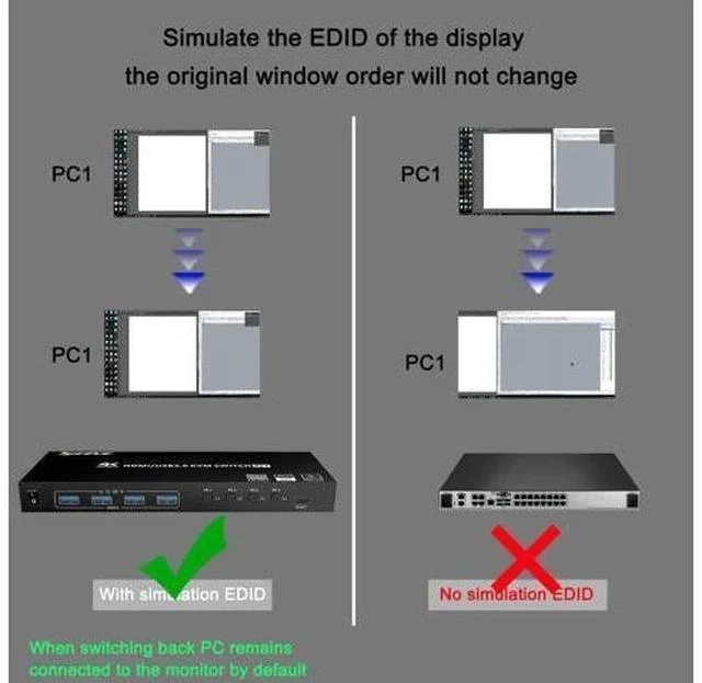 Alt view image 5 of 7 - 4-Port HDMI USB 3.0 KVM Switch with EDID Emulator, 4K@60Hz, 4 PCs Share Monitor, Keyboard & Mouse