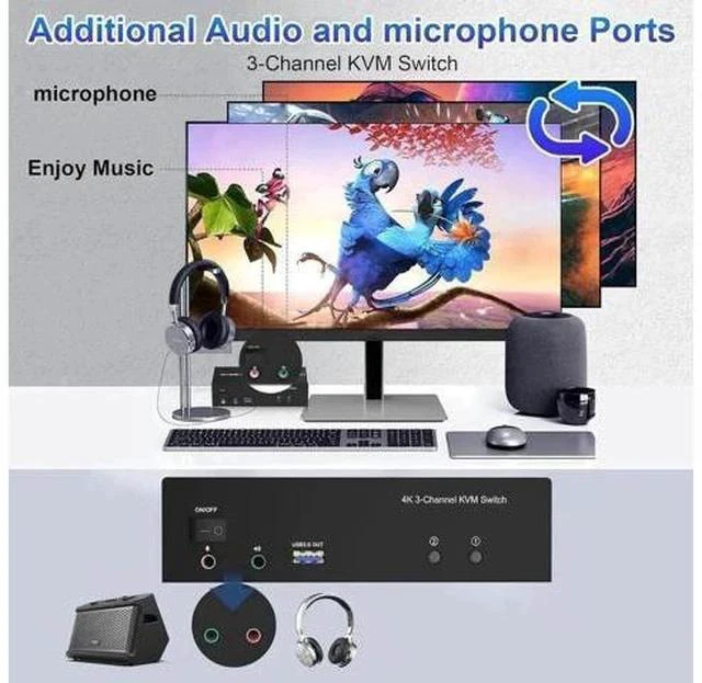 Alt view image 2 of 7 - 2PC Triple Monitor Hybrid HDMI+Dual DP USB3.0 KVM Switch 4K@60Hz, With Audio & Mic, 3 USB3.0 Ports for Sharing Keyboard & Mouse