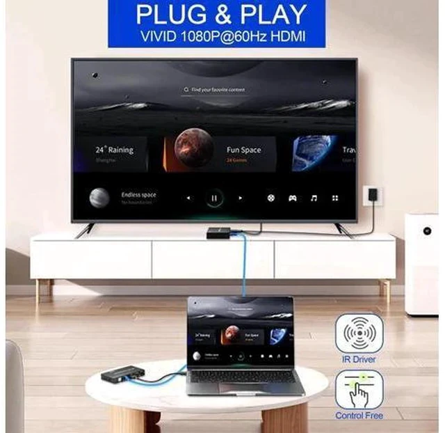 Alt view image 7 of 7 - HDMI KVM Extender Over TCP/IP Cat5e/Cat6/Cat6a/Cat7 Up to 60M/200FT, 1080P@60Hz, 2 USB2.0 Ports, Zero Latency, Cross-Platform Plug & Play