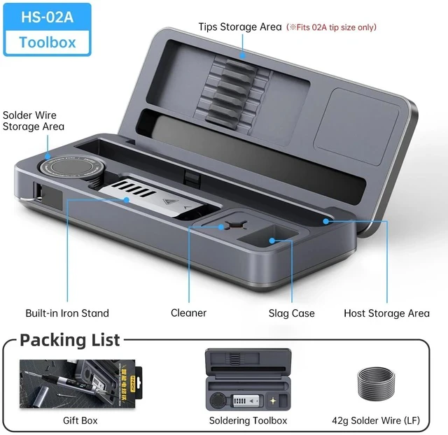 Alt view image 6 of 6 - HS-02A Soldering Iron Kit Storage Box, HS02A Exclusive Storage Case, Holds Soldering Iron, Iron Tips, Including Stand, Brass Tip Cleaner, Solder Wire