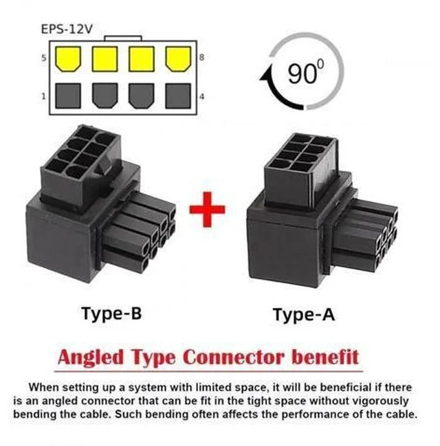Alt view image 6 of 7 - 2 Pack 90° Up/Down Angled ATX 8P EPS Male to Female CPU Power Adapter, 12V