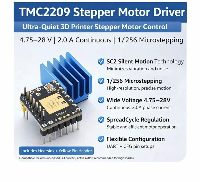 Alt view image 3 of 6 - TMC2209 Stepper Motor Driver Module, 4.7528 V, 2.0 A Continuous, 1/256 Microstepping, with Heatsink