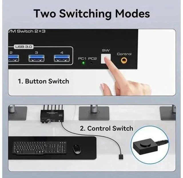 Alt view image 2 of 7 - 2-Port Triple HDMI KVM Switch, 8K@60Hz 4K@60Hz, 4 USB3.0 Ports