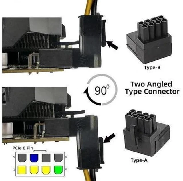 Alt view image 6 of 7 - 2 Pack 90° Up & Down Angled ATX 8Pin Male to Female GPU Power Port Adapter