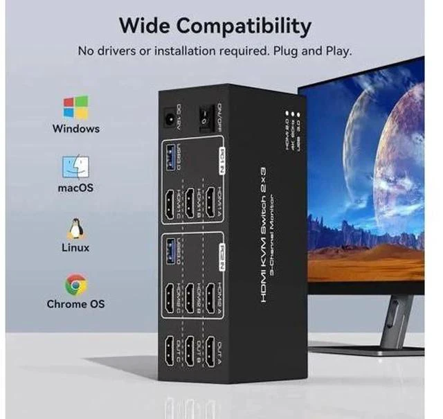 Alt view image 7 of 7 - 2-Port Triple HDMI KVM Switch, 8K@60Hz 4K@60Hz, 4 USB3.0 Ports