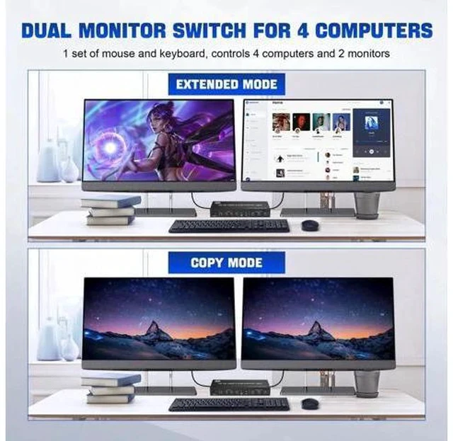Alt view image 3 of 7 - 4-Port Dual Monitor DP USB3.0 KVM Switch 8K@60Hz, 4 PCs Share 2 Displays, Audio Output & 3 USB3.0 Ports