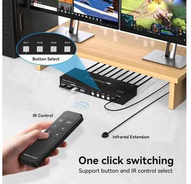 Alt view image 7 of 7 - 4-Port Dual HDMI KVM Switch 4 In 2 Out, 8K@60Hz 4K@120Hz, 4 USB3.0 Ports