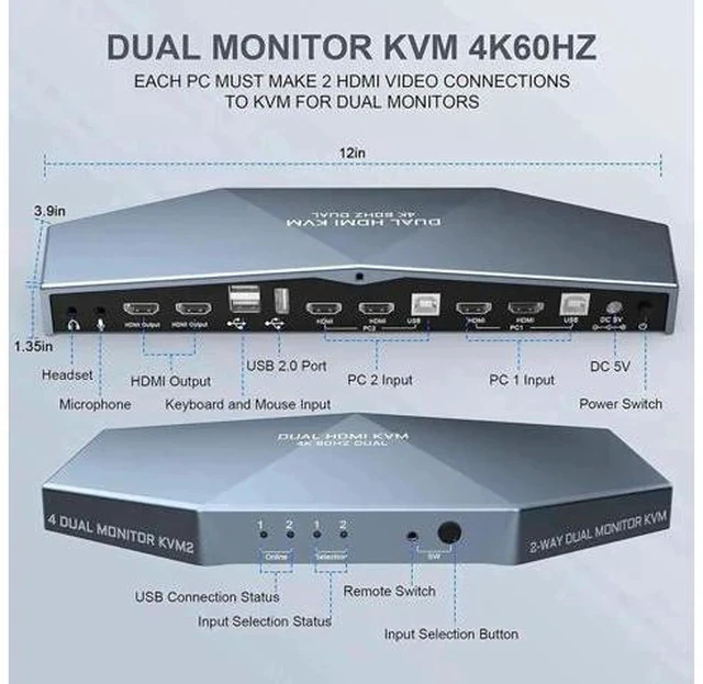 Alt view image 3 of 7 - 4×2 Dual Monitor HDMI KVM Switch 4K@60Hz HDCP 2.2, 2 PCs Share 2 Displays