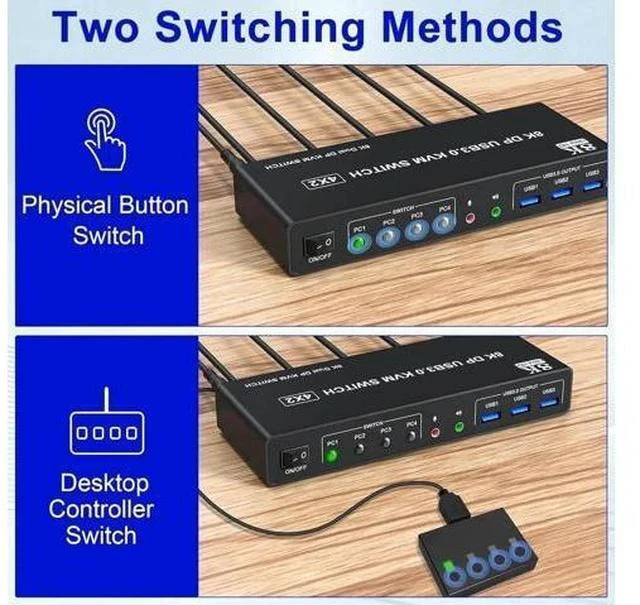 Alt view image 7 of 7 - 4 Port Dual Monitor DP 1.4 KVM Switch 8K@60Hz USB 3.0, Audio & Mic Jack, 3 USB 3.0 Ports for 4 PCs Share 2 DisplayPort Monitors