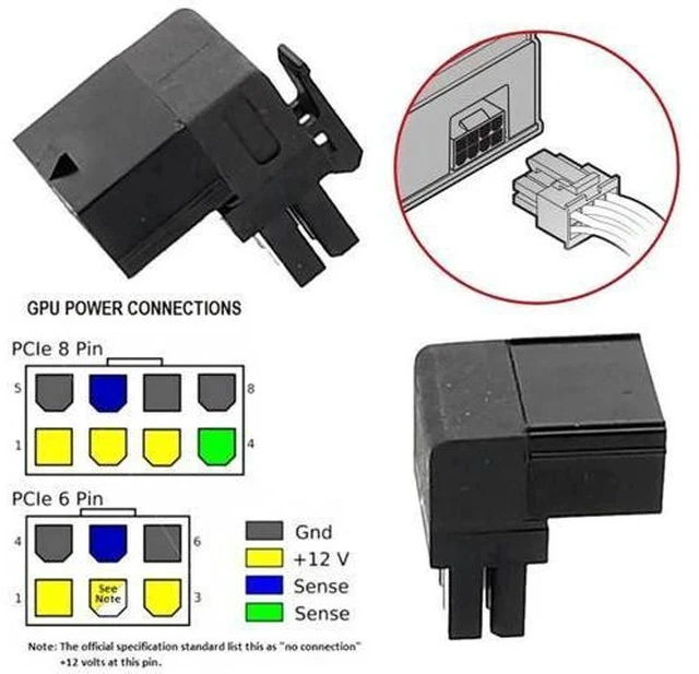 Alt view image 6 of 7 - 2 Pack 90° Up & Down Angled ATX 8Pin Power Adapter, Male to Female Header Converter for GPU Graphics Card