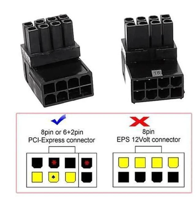 Alt view image 7 of 7 - 2 Pack 90° Up & Down Angled ATX 8Pin Power Adapter, Male to Female Header Converter for GPU Graphics Card