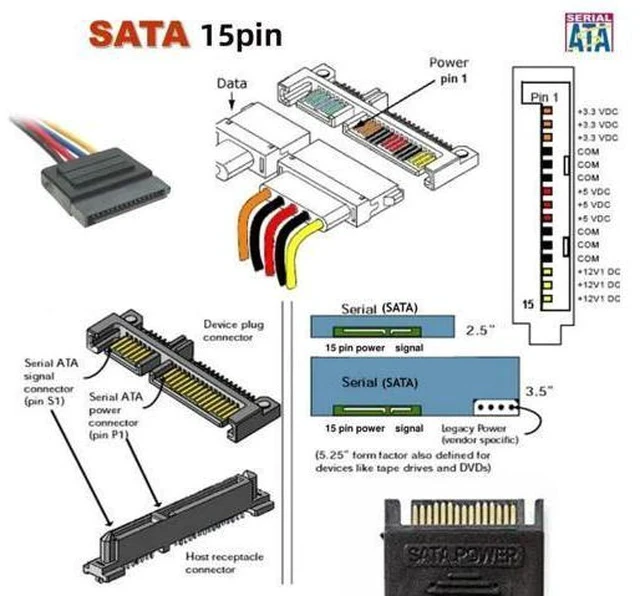 Alt view image 2 of 7 - Mini PCI-E mSATA SSD to SATA 3.0 22Pin 2.5 Inch HDD PCBA Adapter Converter Card for Laptop & Desktop Storage Upgrade