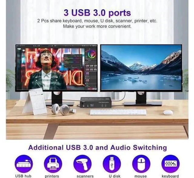 Alt view image 7 of 7 - 2 Port Dual HDMI USB 3.0 KVM Switch, 4K@60Hz KVM Switcher with Audio & Mic, 3 USB 3.0 Ports for 2 PCs Share 2 Monitors Keyboard Mouse, Support Extended Display