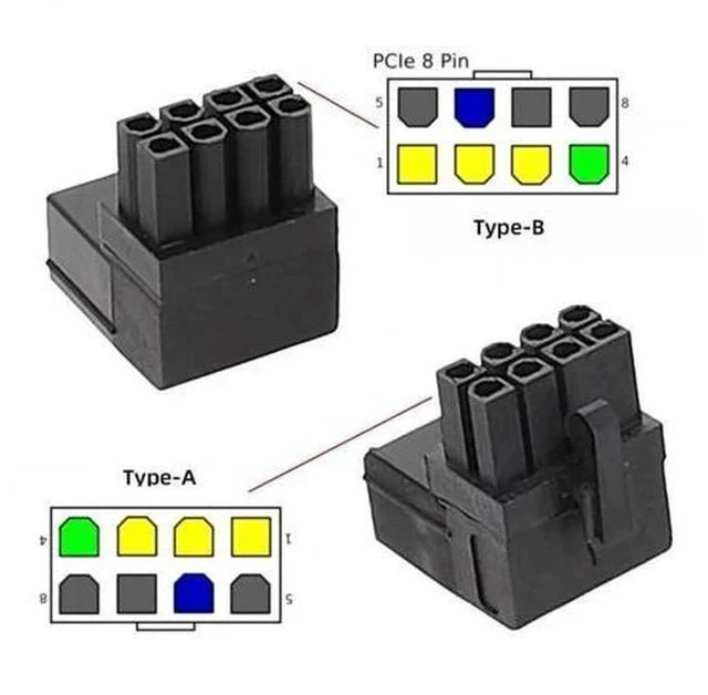 Alt view image 5 of 7 - 2 Pack 90° Up & Down Angled ATX 8Pin Male to Female GPU Power Port Adapter