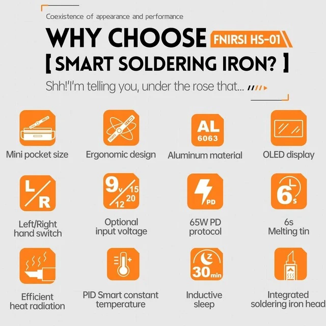 Alt view image 3 of 7 - HS01 Soldering Iron Kit DC/PD(96W/65W) 6S Fast Heating
