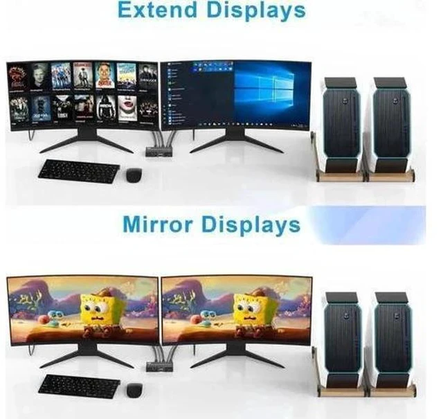 Alt view image 4 of 7 - 2 Port Dual Monitor HDMI KVM Switch 2 In 2 Out, 8K@60Hz 4K@120Hz USB3.0 KVM Switcher with Audio Mic, SD & TF Card Slots for 2 PCs Share 2 Monitors and 4 USB Devices