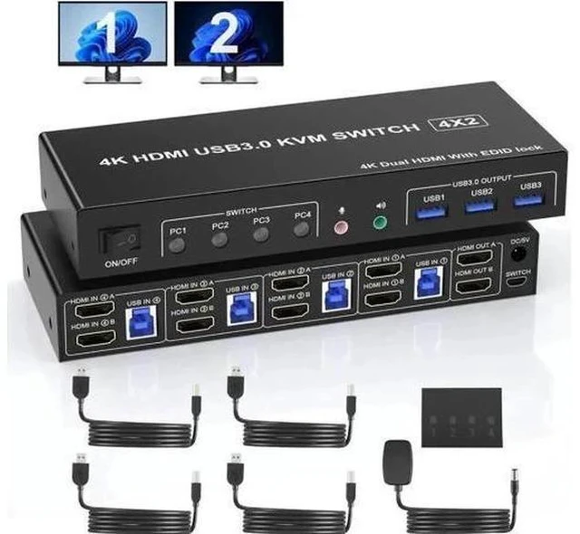 Main image of 4-Port Dual HDMI KVM Switch 4K@60Hz, USB3.0, EDID Emulation, Audio & Mic, 3 USB Ports