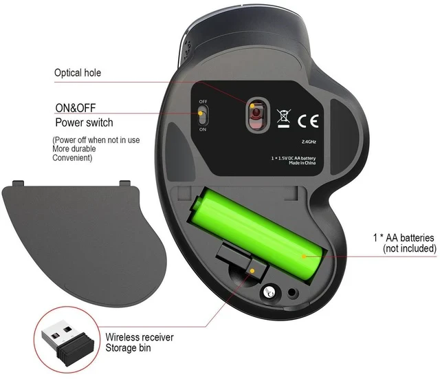 Alt view image 3 of 7 - Ergonomic Vertical 2.4GHz Wireless Mouse Reduce Wrist Strain with Natural Handshake Grip, Adjustable DPI for Precision Control