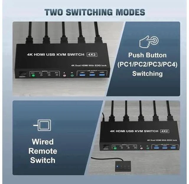 Alt view image 5 of 7 - 4-Port Dual HDMI KVM Switch 4K@60Hz, USB3.0, EDID Emulation, Audio & Mic, 3 USB Ports