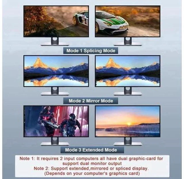 Alt view image 6 of 7 - 4-Port Dual HDMI KVM Switch 4K@60Hz, USB3.0, EDID Emulation, Audio & Mic, 3 USB Ports