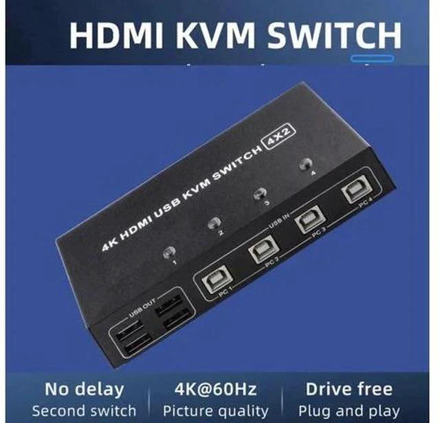 Alt view image 5 of 6 - 4-Port 4×2 Dual Monitor HDMI USB KVM Switch 4K@60Hz, 4 In 2 Out for 4 PCs Share 2 Monitors & Peripherals