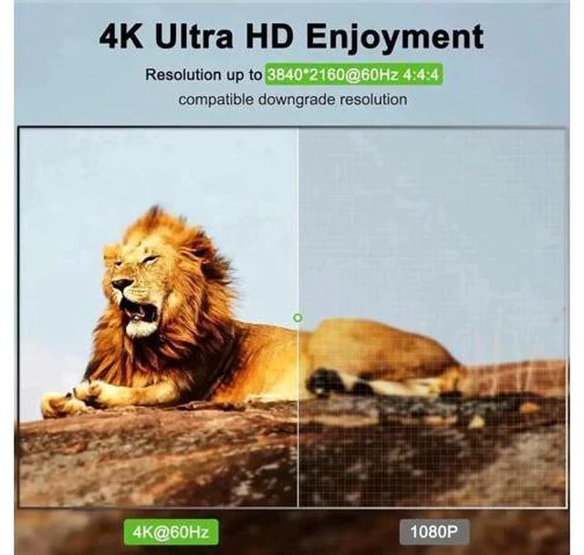Alt view image 6 of 7 - 3 Port Dual HDMI USB 3.0 KVM Switch 3 In 2 Out, 4K@60Hz 2K@144Hz KVM Switcher with EDID Emulation, 4 USB3.0 Ports for 3 PCs Share 2 Monitors Keyboard Mouse Printer