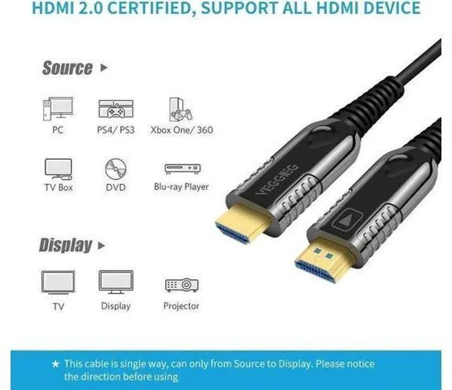 Alt view image 5 of 6 - Fiber 4K HDMI Cable 60Hz HDMI 2.0 Cable HDR, ARC, UHD,HDCP2.2, 3D, High Speed 18Gbps Subsampling 4:4:4 Slim and Flexible HDMI Fiber Optic Cable,(10M, 33ft)