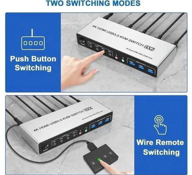 Alt view image 6 of 7 - 4 Port Dual HDMI KVM Switch 4 In 2 Out, USB3.0 4K@60Hz Dual Monitor KVM Switcher with EDID Emulation, Audio Mic & 3 USB 3.0 Ports for 4 PCs Share Two Displays