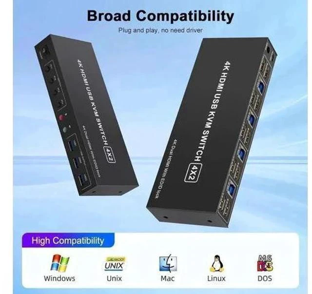 Alt view image 7 of 7 - 4 Port Dual HDMI KVM Switch 4 In 2 Out, 4K@60Hz USB3.0 Dual Monitor KVM Switcher with 3 USB 3.0 Ports, Button & Desktop Remote Control for 4 PCs Share 2 Displays Keyboard Mouse