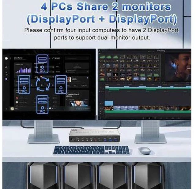 Alt view image 2 of 7 - 4-Port DP1.4 Dual Monitor USB3.0 KVM Switch 8K@60Hz, With Audio & Mic, 3 USB3.0 Ports for 4 PCs