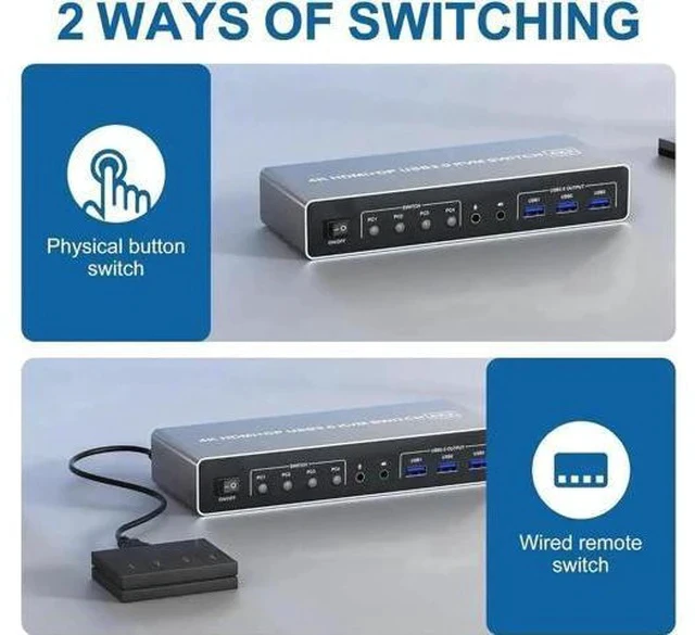 Alt view image 6 of 7 - 4 Port Hybrid HDMI+DP Dual Monitor KVM Switch 4 In 2 Out, 4K@60Hz USB3.0 KVM Switcher with Audio & Mic, 3 USB 3.0 Ports for 4 PCs Share 2 Displays Keyboard Mouse