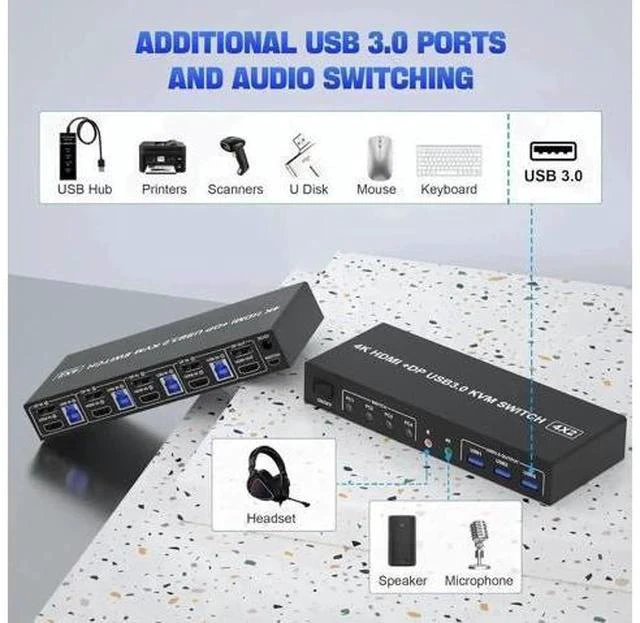 Alt view image 2 of 7 - 4-Port HDMI+DP Dual Monitor KVM Switch 4K@60Hz, USB3.0, Audio & Mic, 3 USB Ports