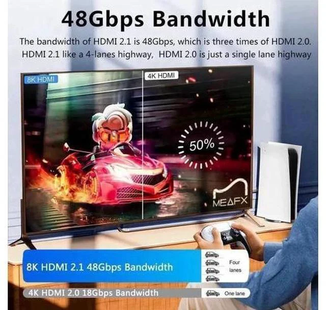 Alt view image 6 of 7 - 8K HDMI Fiber Optic Cable, 48Gbps High-Speed, 8K@60Hz,Dynamic HDR,ARR, Dolby Atmos, HDCP 2.2 & 2.3, 66Feet, Black