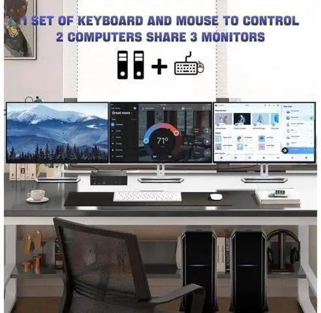 Alt view image 4 of 7 - 2PC Triple Monitor DP USB3.0 KVM Switch 8K@60Hz, With Audio & 3 USB3.0 Ports