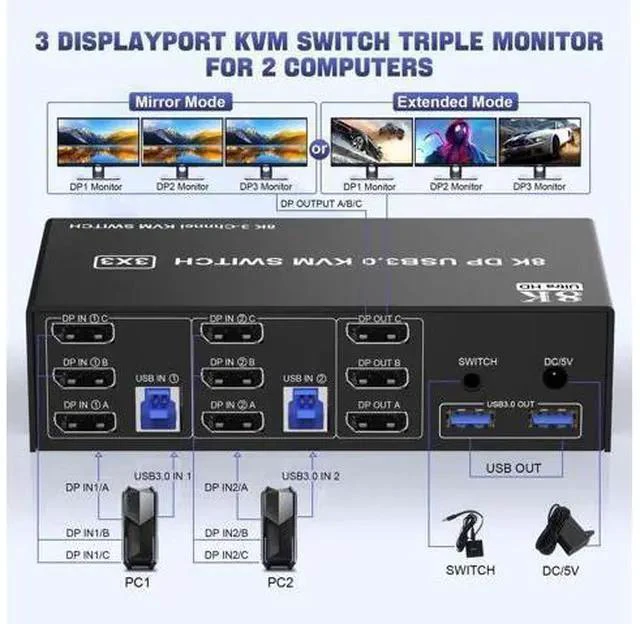Alt view image 7 of 7 - 2PC Triple Monitor DP USB3.0 KVM Switch 8K@60Hz, With Audio & 3 USB3.0 Ports