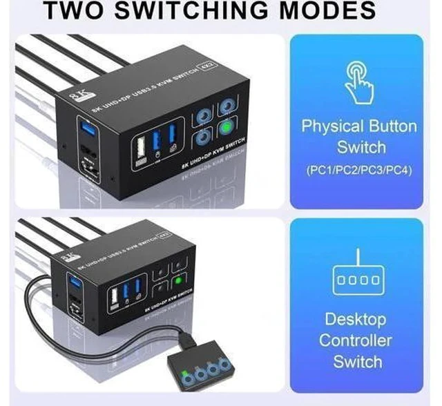 Alt view image 6 of 7 - 4 Port Dual Monitor DP1.4 & HDMI2.1 Hybrid KVM Switch 8K@60Hz USB3.0 5Gbps, 4 USB Sharing Ports for 4 PCs Share 2 Displays