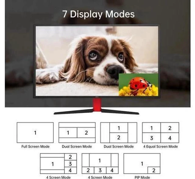Alt view image 2 of 7 - MT-VIKI 4-Port Quad HDMI KVM Multiviewer 4x1 with PIP & POP, 4K@30Hz, Hotkey & Button Seamless Switching