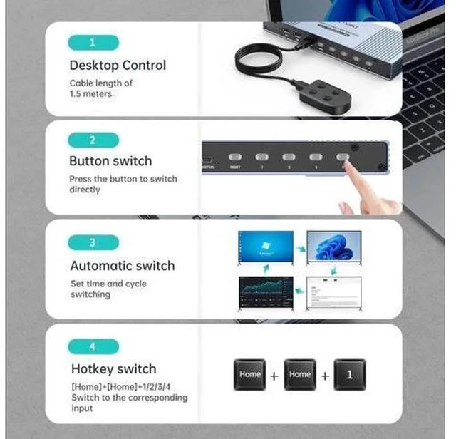 Alt view image 7 of 7 - MT-VIKI 4-Port Quad HDMI KVM Multiviewer 4x1 with PIP & POP, 4K@30Hz, Hotkey & Button Seamless Switching