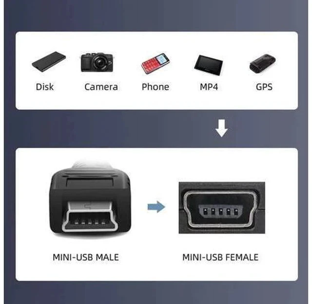 Alt view image 5 of 7 - 2 Pack 90 Degree Left & Right Angled Mini USB 5Pin Male to Female Extension Adapter