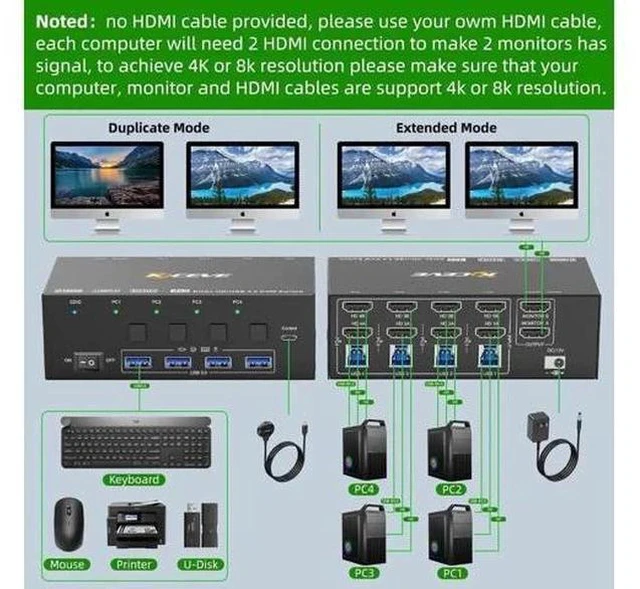 Alt view image 2 of 7 - 4-Port Dual HDMI KVM Switch 8K@60Hz 4K@144Hz, USB3.0 with EDID Emulator