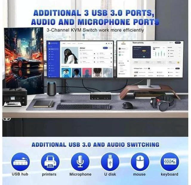 Alt view image 2 of 7 - 2 PCs 3 Monitors KVM Switch, 8K@60Hz HDMI + Dual DP, 3 USB3.0 Ports with Audio & Mic