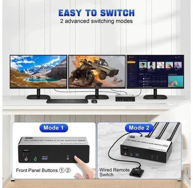 Alt view image 7 of 7 - 2 PCs 3 Monitors KVM Switch, 8K@60Hz HDMI + Dual DP, 3 USB3.0 Ports with Audio & Mic