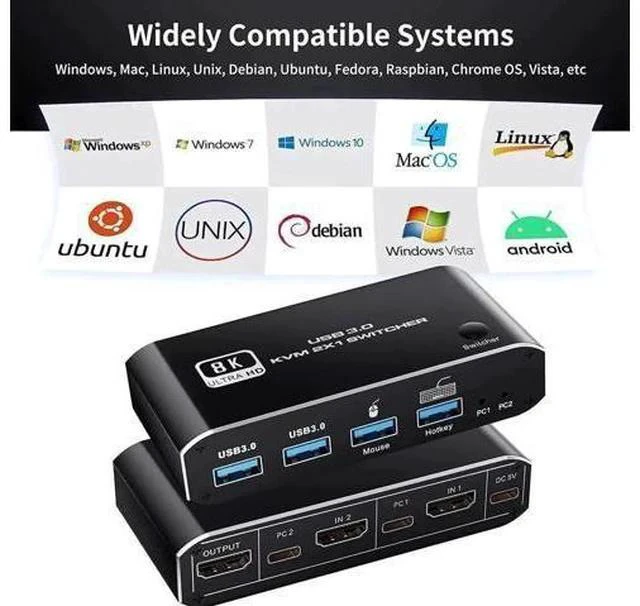 Alt view image 5 of 7 - 2-Port 2 In 1 Out HDMI 2.1 8K KVM Switch, Support 8K@60Hz, 4K@120Hz, 4 USB 3.0 Ports & Keyboard Hotkey Control, 2 PCs Share One Monitor, Keyboard & Mouse