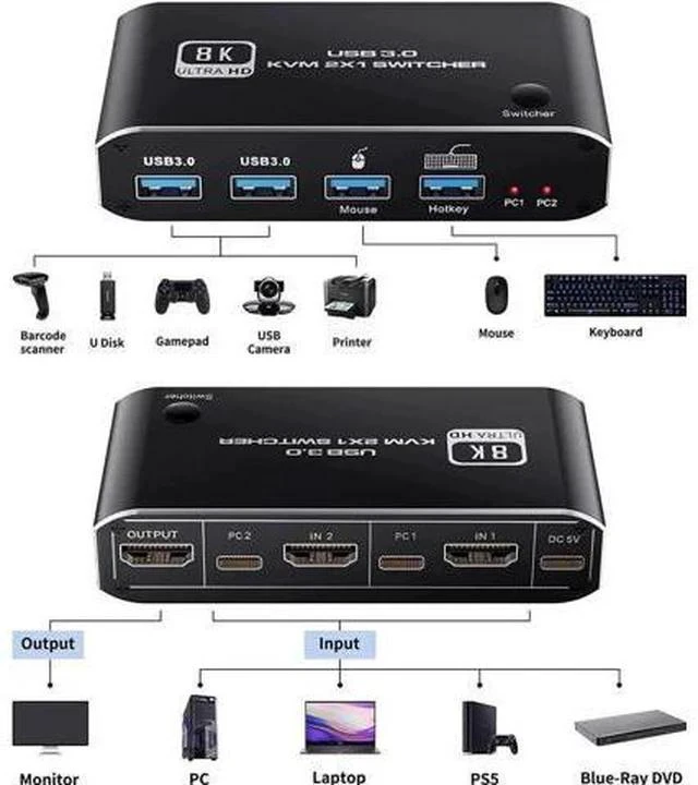 Alt view image 7 of 7 - 2-Port 2 In 1 Out HDMI 2.1 8K KVM Switch, Support 8K@60Hz, 4K@120Hz, 4 USB 3.0 Ports & Keyboard Hotkey Control, 2 PCs Share One Monitor, Keyboard & Mouse