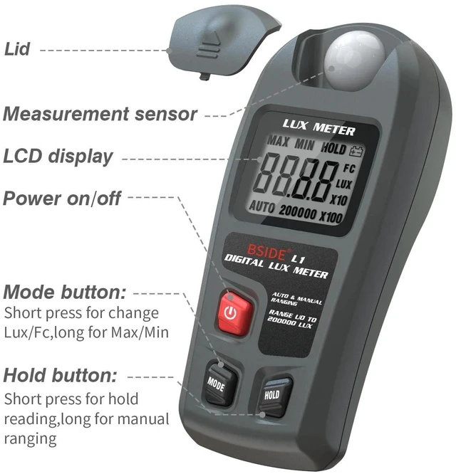 Alt view image 2 of 7 - Mini Pocket Light Meter 200,000 Lux Max, LUX/FC Switchable, Data Hold, Auto/Manual Range, for Plant Growth/Indoor Lighting/Film Shooting - L1