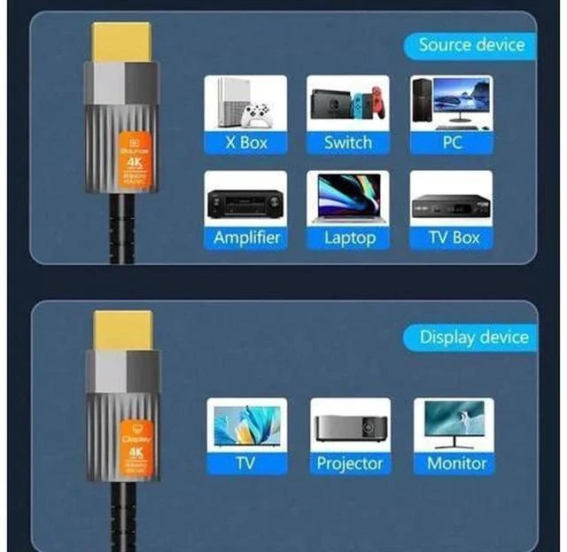 Alt view image 3 of 7 - 49.2 Feet HDMI Fiber Optic Cable 4K 60Hz HDMI 2.0b High Speed 18Gbps Dynamic HDR10 HDCP2.2/2.3 eARC Black 49.2 ft.