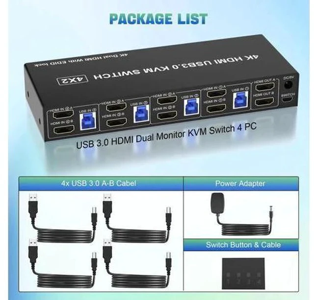 Alt view image 5 of 7 - 4 Port Dual Monitor HDMI KVM Switch 4K@60Hz EDID Adaptive, 4 PCs Share 2 Screens, 3 USB 3.0 & Audio Mic Port