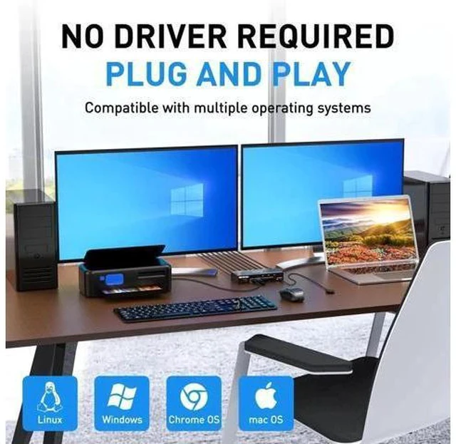 Alt view image 3 of 7 - 3-In-2-Out Dual Monitor HDMI KVM Switch 4K@60Hz, USB 3.0 KVM Switcher with EDID Emulation, 4 USB Ports for 3 PCs Share 2 Displays, Mirror & Extended Mode Supported