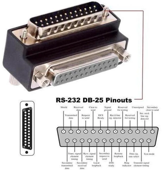Alt view image 7 of 7 - 90 Degree Up Angled DB25 DSUB Extension Adapter, Male Nut to Female Screw DB25 Connector, Compatible with Parallel LPT Port & AES/EBU Digital Audio Equipment